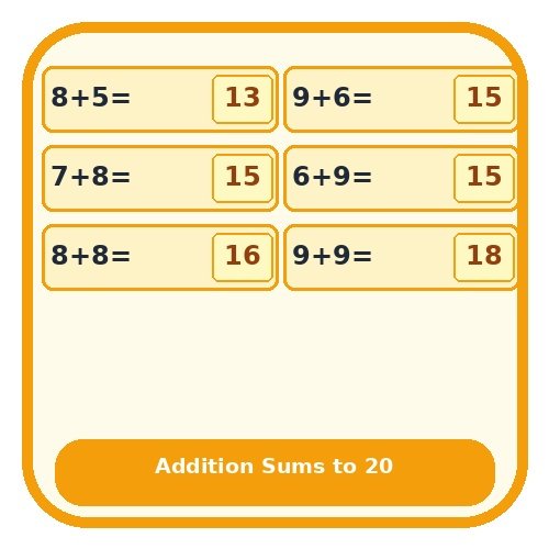 Addition Sums to 20