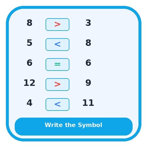 Compare Numbers - Write the Correct Symbol