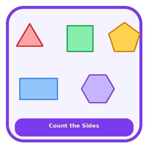 Count the Sides