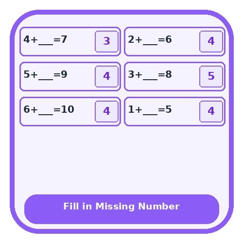 Fill in the Missing Number