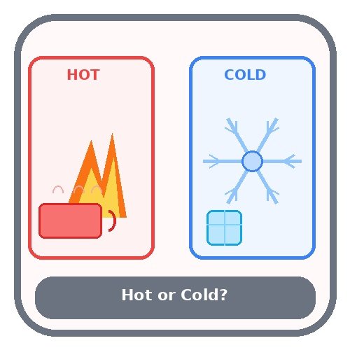 Hot or Cold