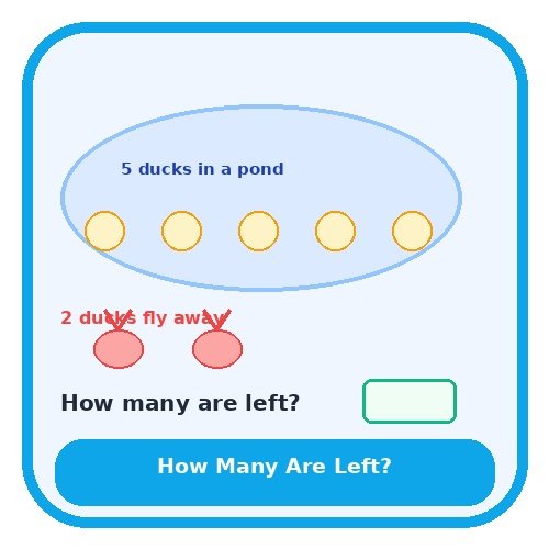 How many are Left? - Story Picture