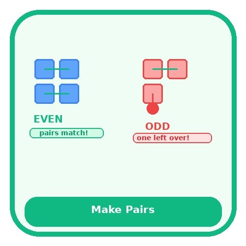 Make Pairs - Odd or Even