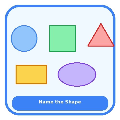 Name the Shape