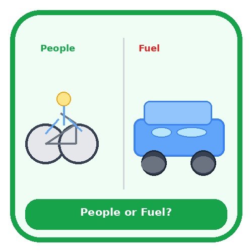 People Power or Fuel Power?