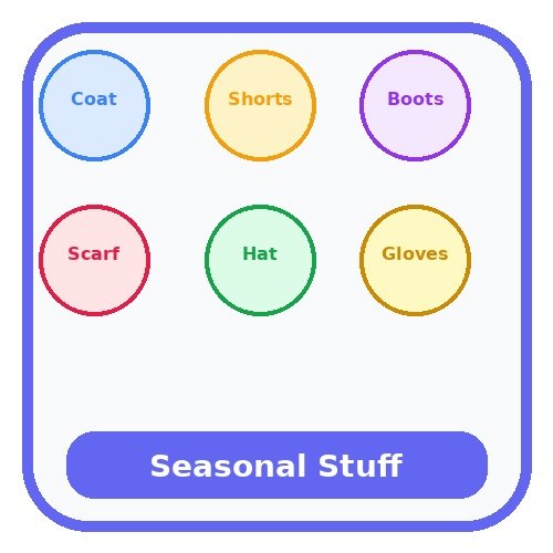 Seasonal Stuff - Circle the Right Clothes (Winter)