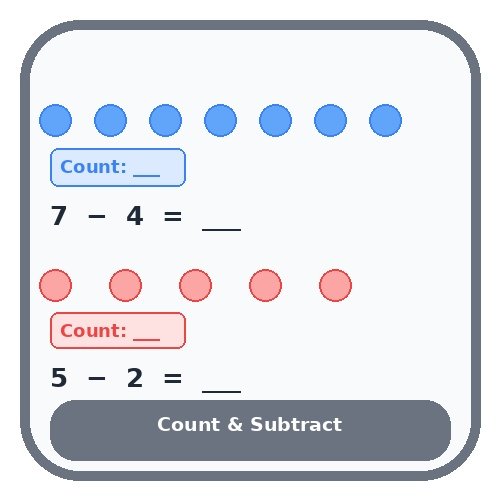 Count objects and subtract