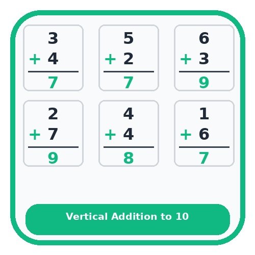 Vertical Addition - Sums to 10