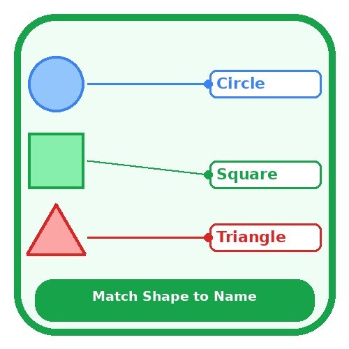 Which Shape is Different?